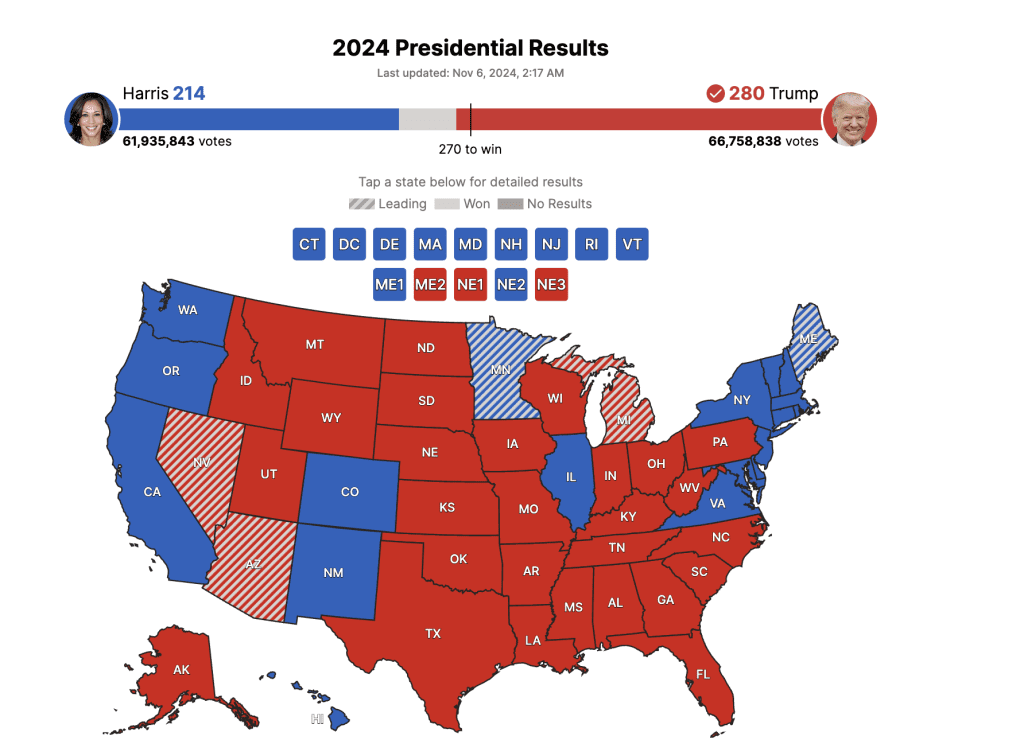 BREAKING Trump Projected to Win 2024 Election